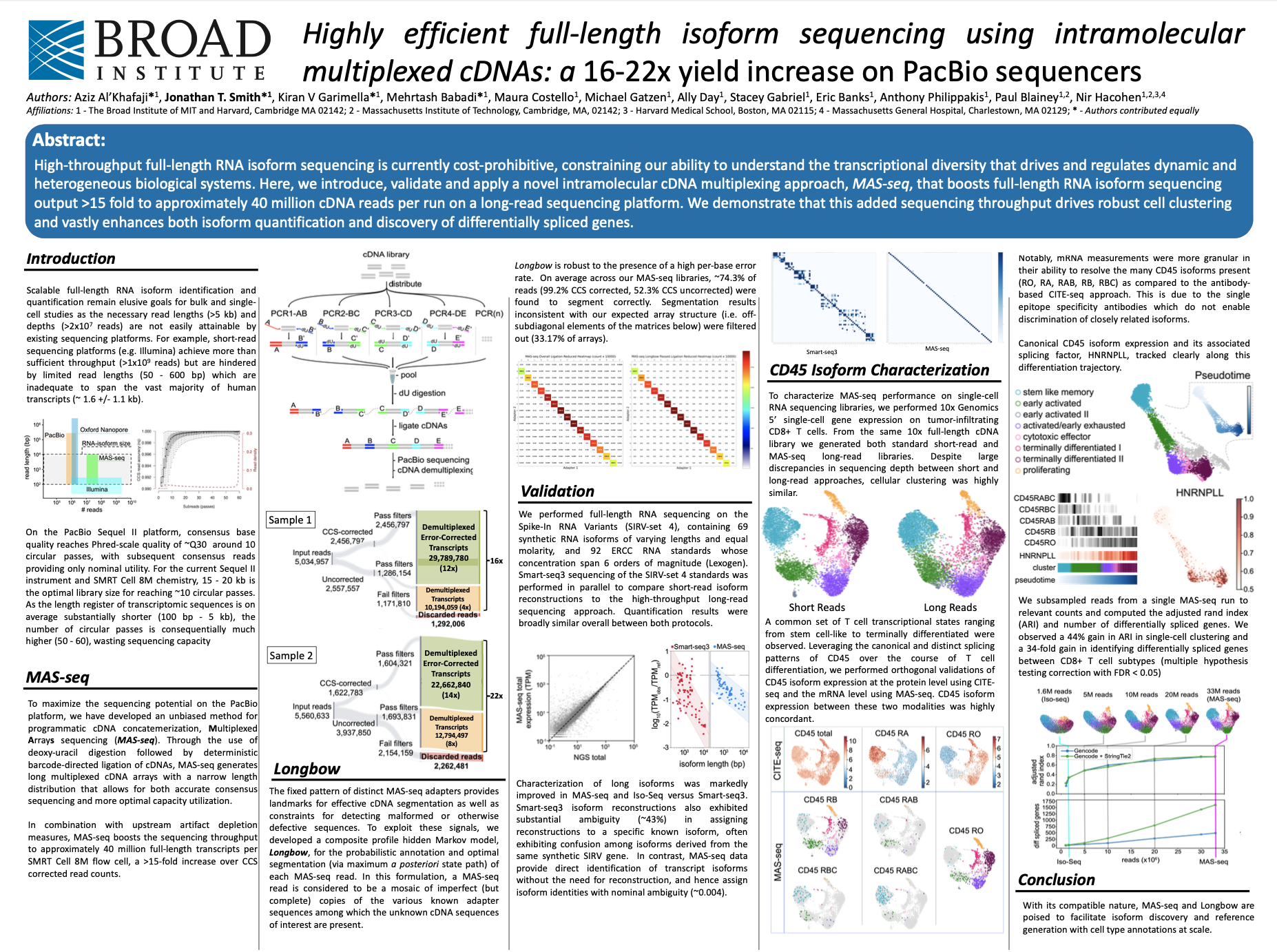 Highly efficient full-length isoform sequencing using intramolecular multiplexed cDNAs: a 16-22x yield increase on PacBio sequencers